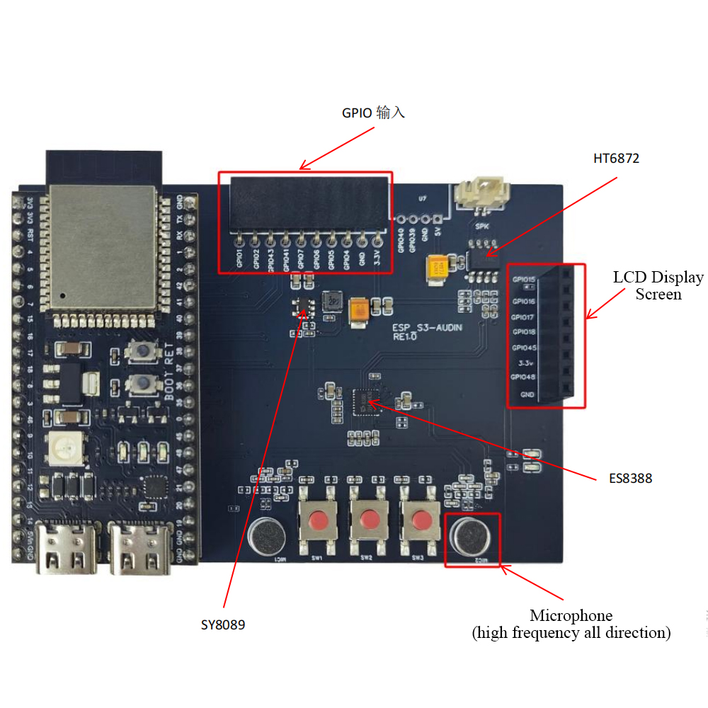ESP32-S3 N16R8 Development Boa – обзор и цена Keys Diy Home Automation Kit With Esp32