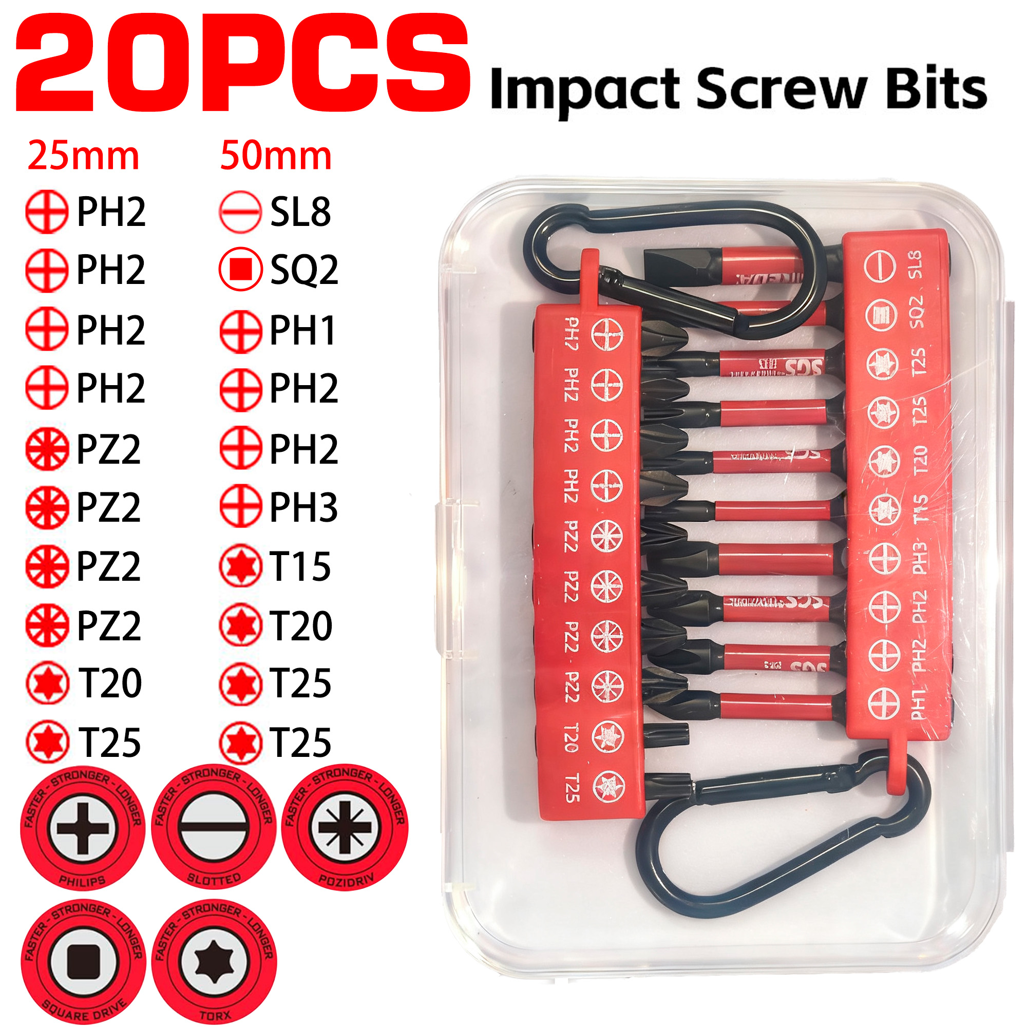 High-Torque Precision Impact B – обзор и цена Home Automation System Diy