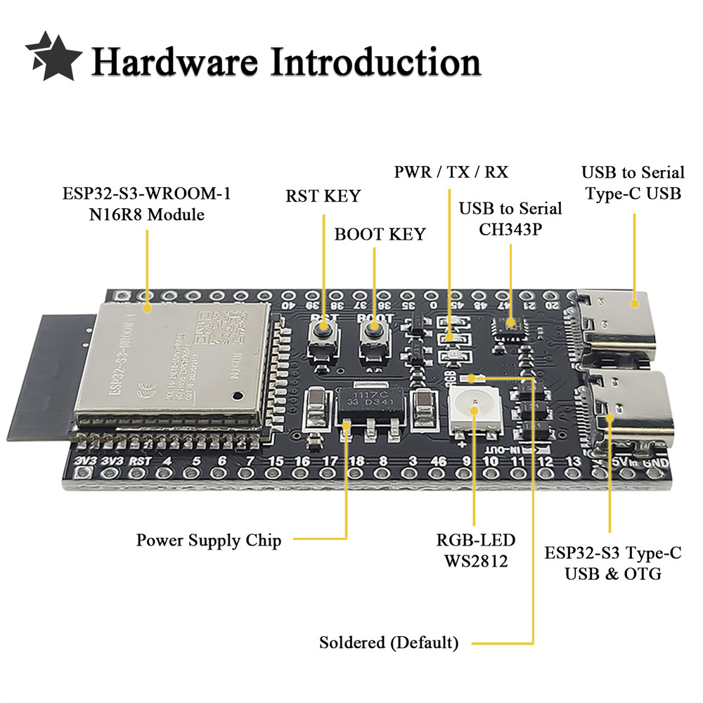 ESP32-S3 N16R8 Development Boa – обзор и цена Keys Diy Home Automation Kit With Esp32