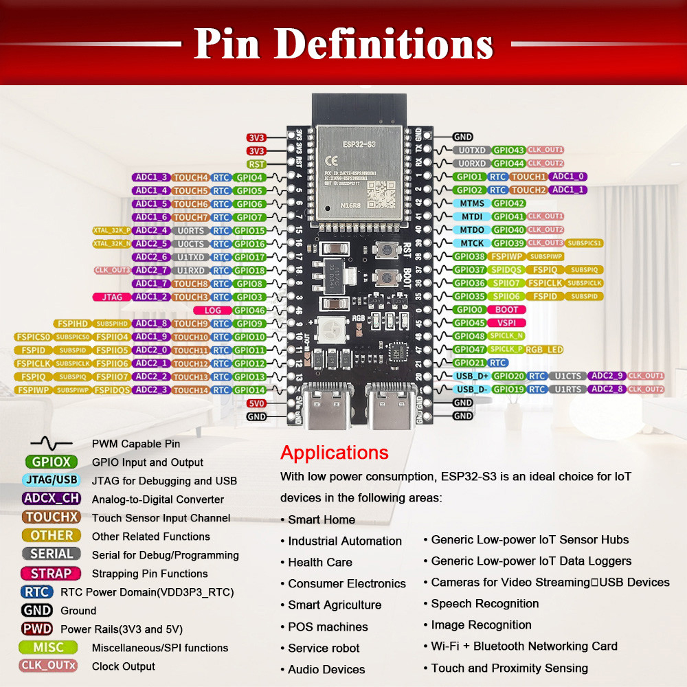 ESP32-S3 N16R8 Development Boa – обзор и цена Keys Diy Home Automation Kit With Esp32