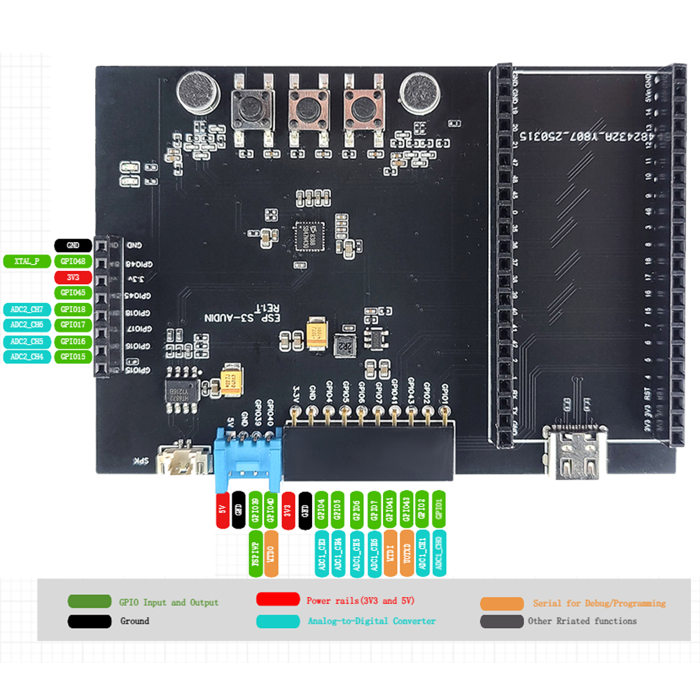 ESP32-S3 N16R8 Development Boa – обзор и цена Keys Diy Home Automation Kit With Esp32