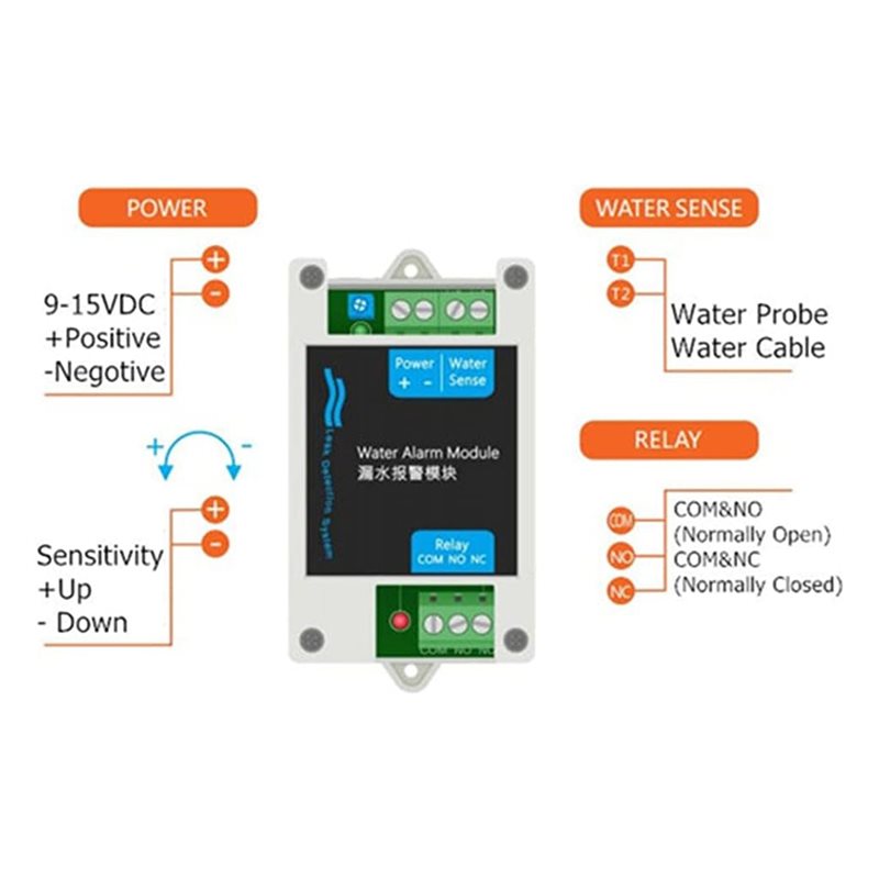 ~【A48T HOT】12V DC Wired Water  – обзор и цена Water Leak Detector Wired
