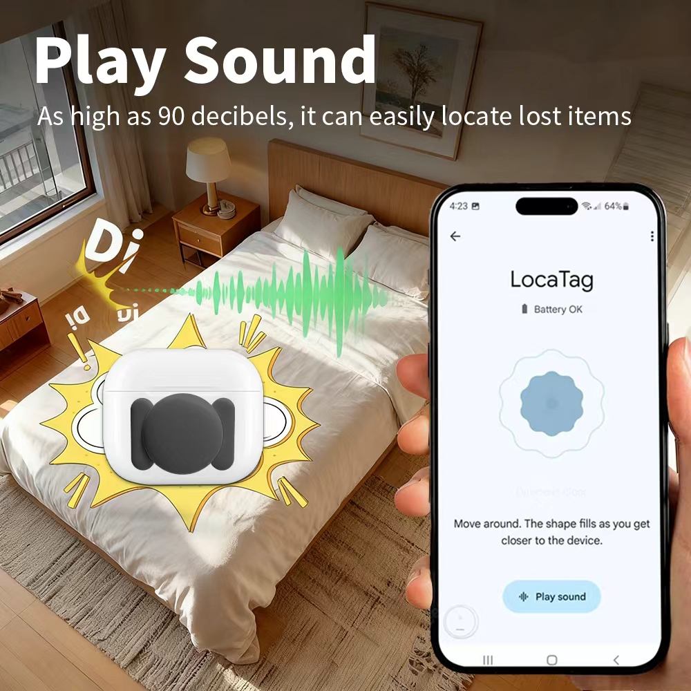 Android Security Navigate Loca – обзор и цена Smart Home Automation Diy