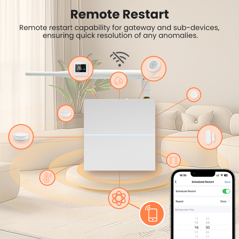 AVATTO Tuya ZigBee Gateway wit – обзор и цена Matter Hub Thread