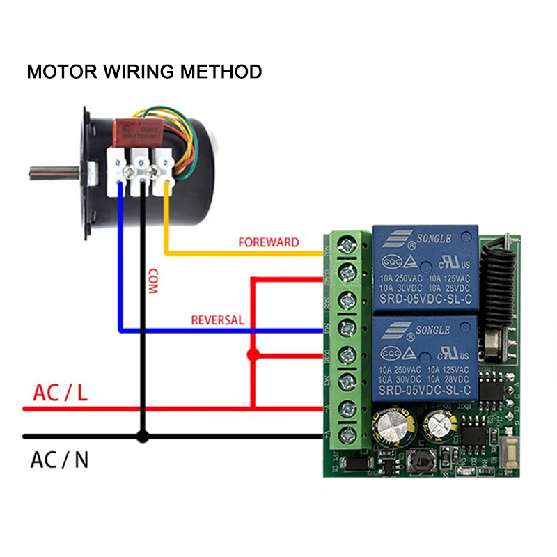 DC 9V 12V 24V AC 85-250V 2CH R – обзор и цена 433Mhz Receiver Module