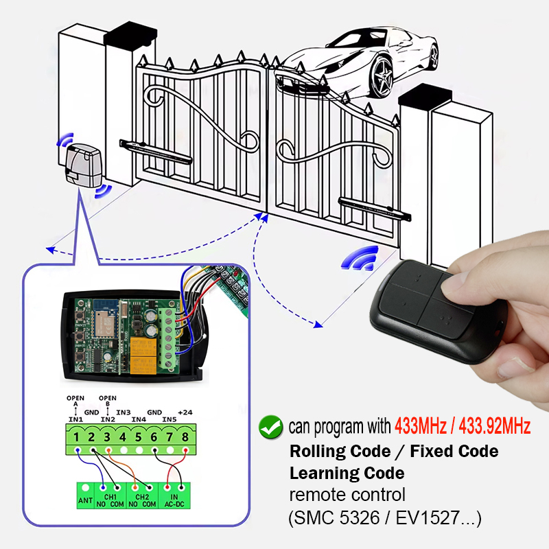 Universal 433MHz Tuya WIFI Gar – обзор и цена 433Mhz Receiver Module