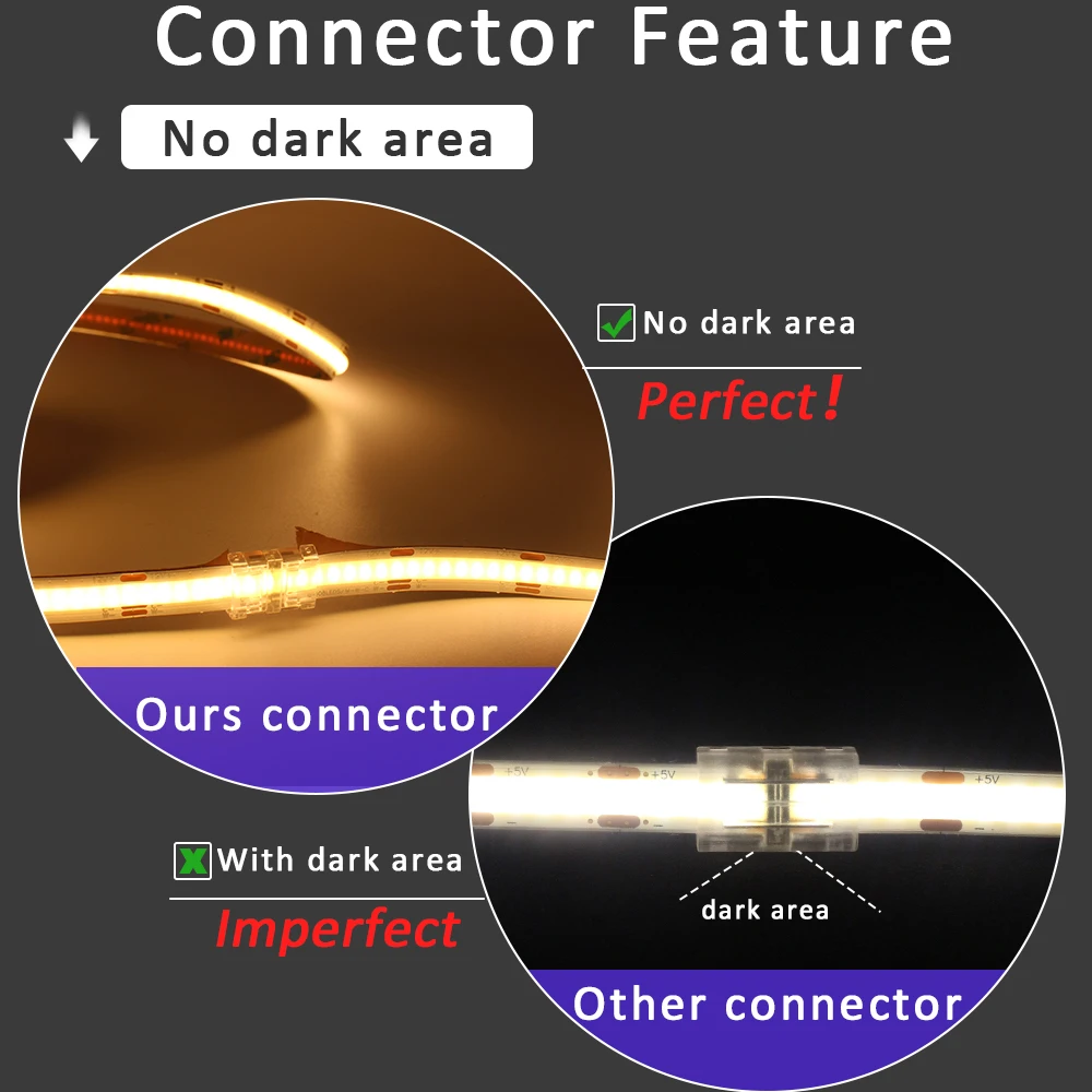 5PCS LED Strip Connector COB S – обзор и цена Rgb Led Matrix 8X8