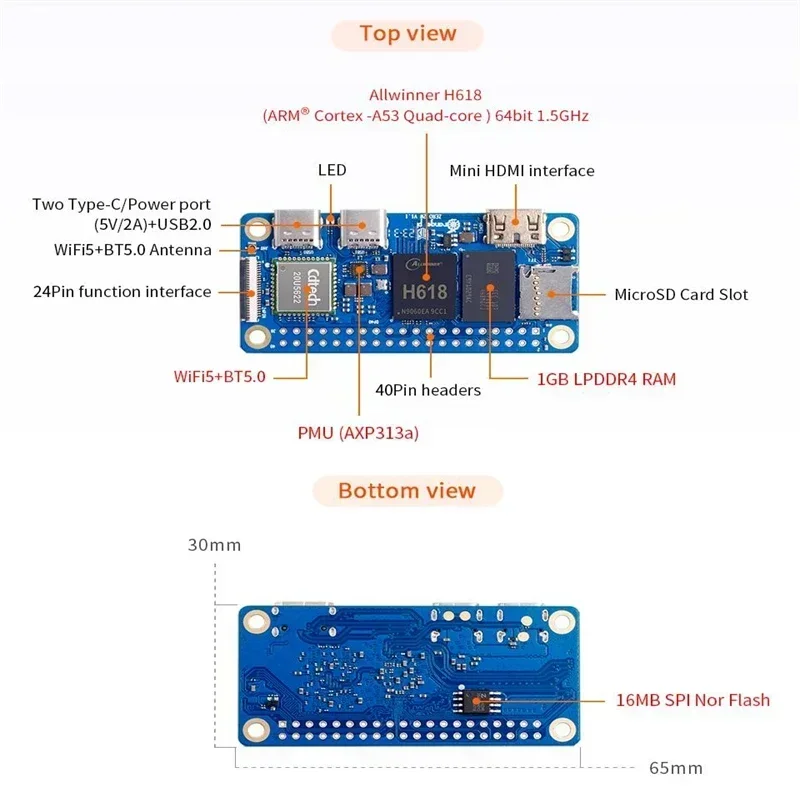 Orange Pi Zero2W 1G/1.5G/2G/4G – обзор и цена Pi Zero W Board