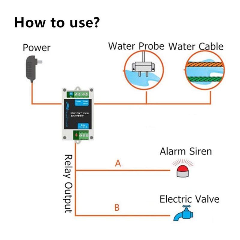 AS95-12V DC Wired Water Detect – обзор и цена Water Leak Detector Wired
