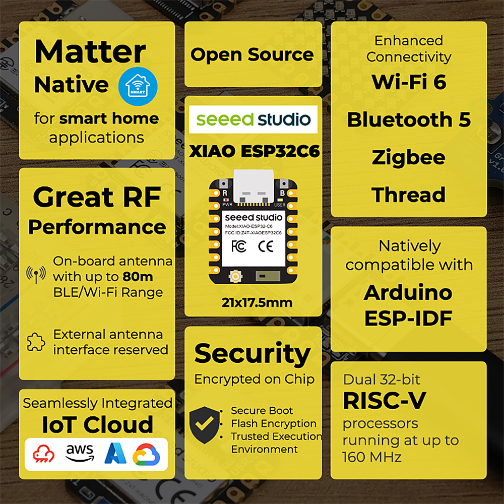 XIAO ESP32-C6 3Pcs Development – обзор и цена Home Automation With Arduino