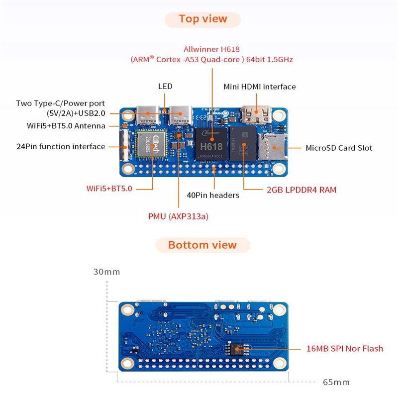 Orange Pi Zero 2 W 2GB RAM DDR – обзор и цена Pi Zero W Board