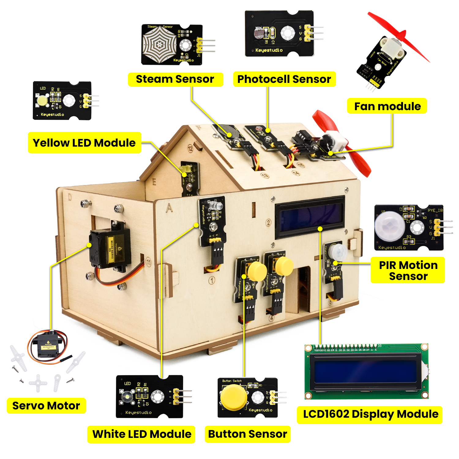 Keyestudio Smart Home IOT Kit  – обзор и цена Home Automation With Arduino