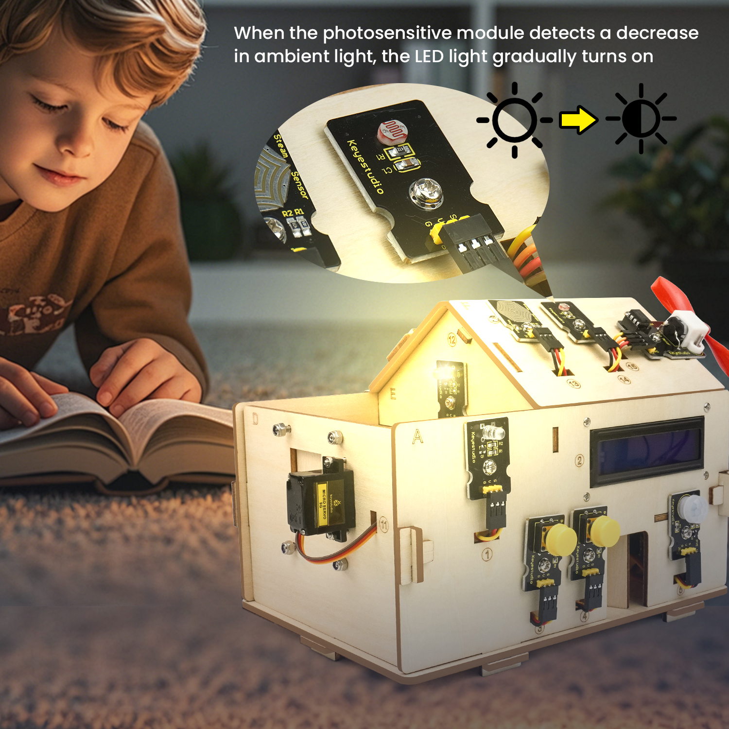 Keyestudio Smart Home IOT Kit  – обзор и цена Home Automation With Arduino