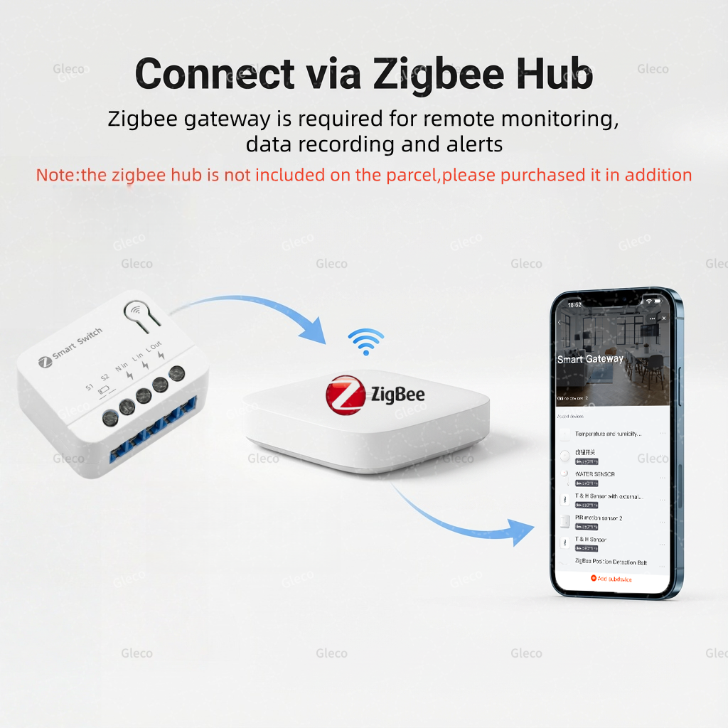 ZigBee Tuya Smart Switch Modul – обзор и цена Diy Home Automation Hub