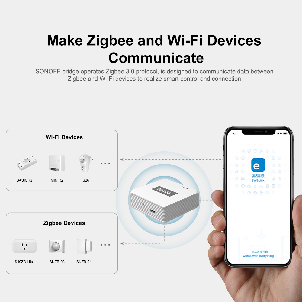 SONOFF ZBBridge Pro Smart Zigb – обзор и цена Matter Hub Thread