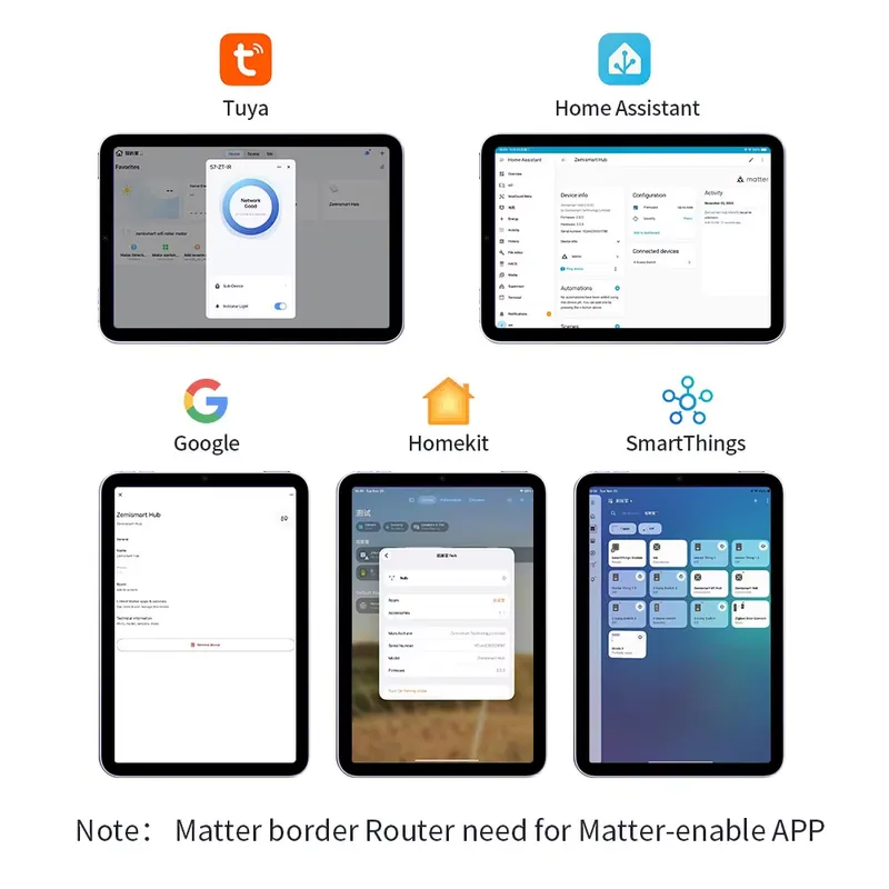 Zemismart Matter Thread Hub Zi – обзор и цена Matter Hub Thread