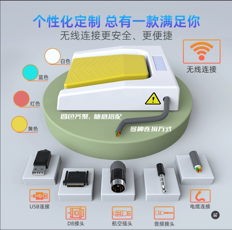 2026 HOT SALE IP67 433MHz Wire – обзор и цена Home Automation Raspberry Pi