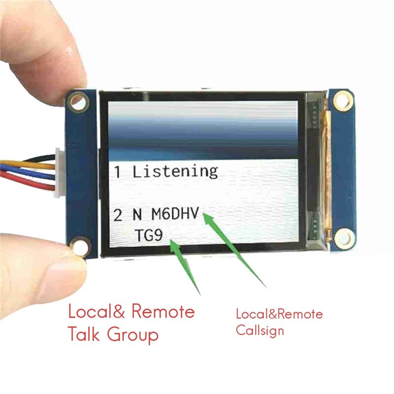 ABGN 2.2 Inch TFT Screen Hotsp – обзор и цена Pi Zero W Board