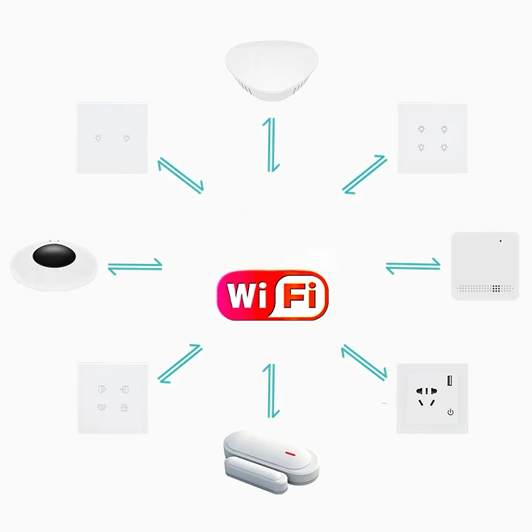 smart home automation kit voic – обзор и цена Home Automation Diy Kit