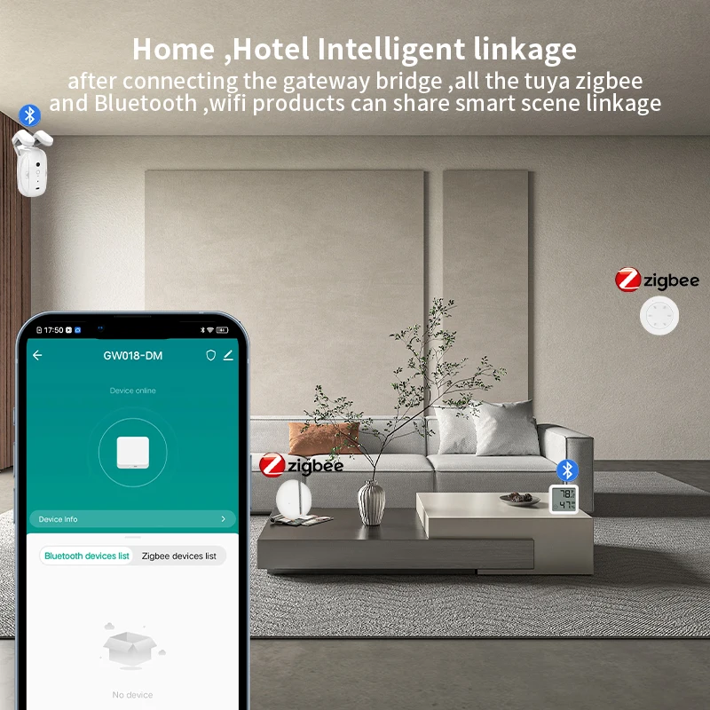 Work with Tuya Smart Zigbee+ B – обзор и цена Diy Home Automation Hub