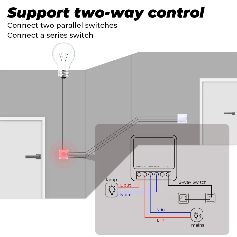 16A Tuya Zigbee 3.0 Mini Smart – обзор и цена Smart Home Automation Diy