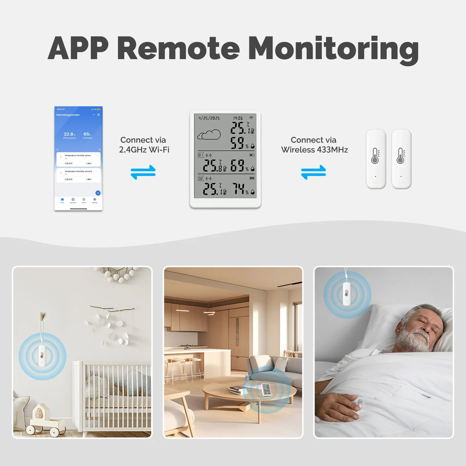 MOES Tuya WiFi RF433 Smart Tem – обзор и цена Smart Home Automation Diy