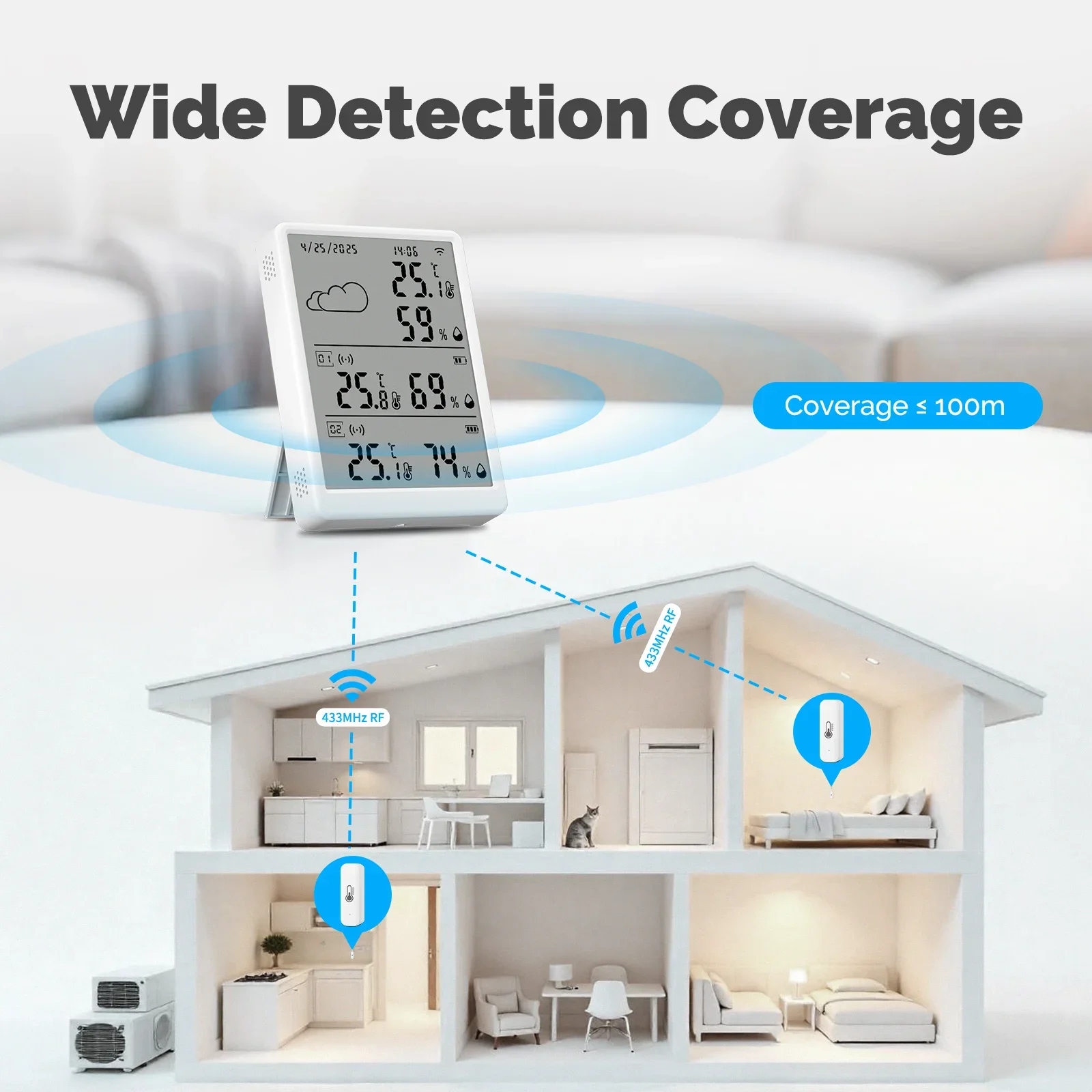 MOES Tuya WiFi RF433 Smart Tem – обзор и цена Smart Home Automation Diy