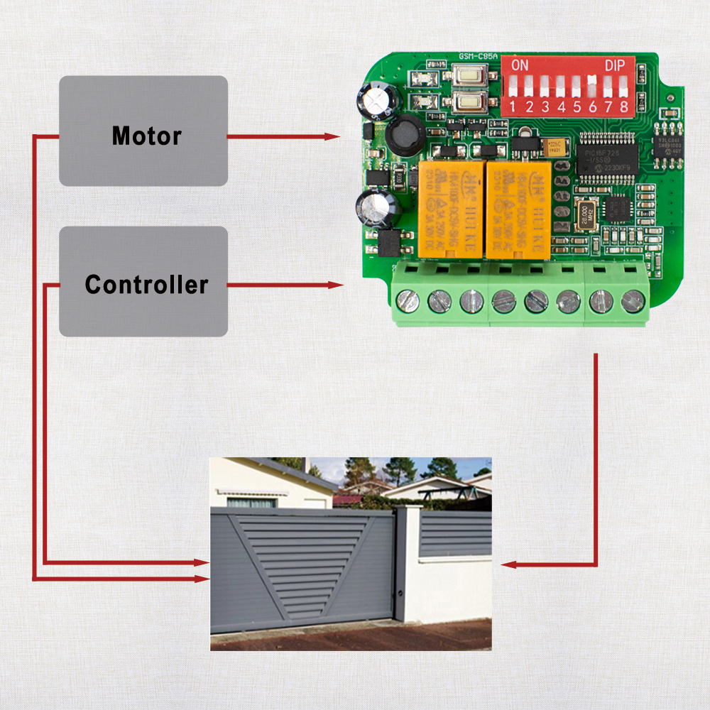 1-10pcs Universal Garage Recei – обзор и цена 433Mhz Receiver Module