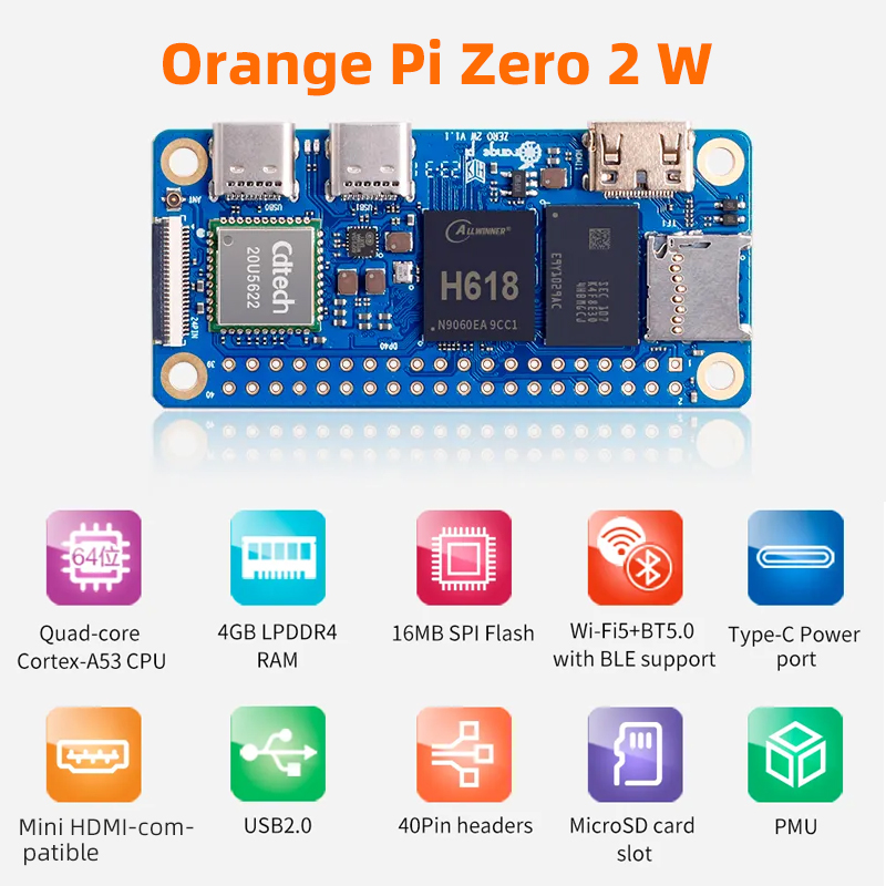 Orange Pi Zero 2W 4GB 2GB 1.5G – обзор и цена Pi Zero W Board