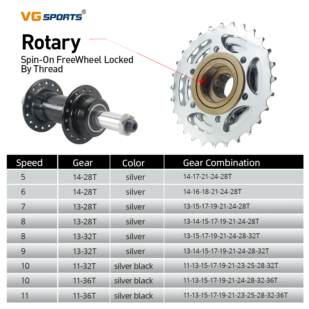 1pc VG Sports Bike Sprocket 5/ – обзор и цена Matter Hub Thread