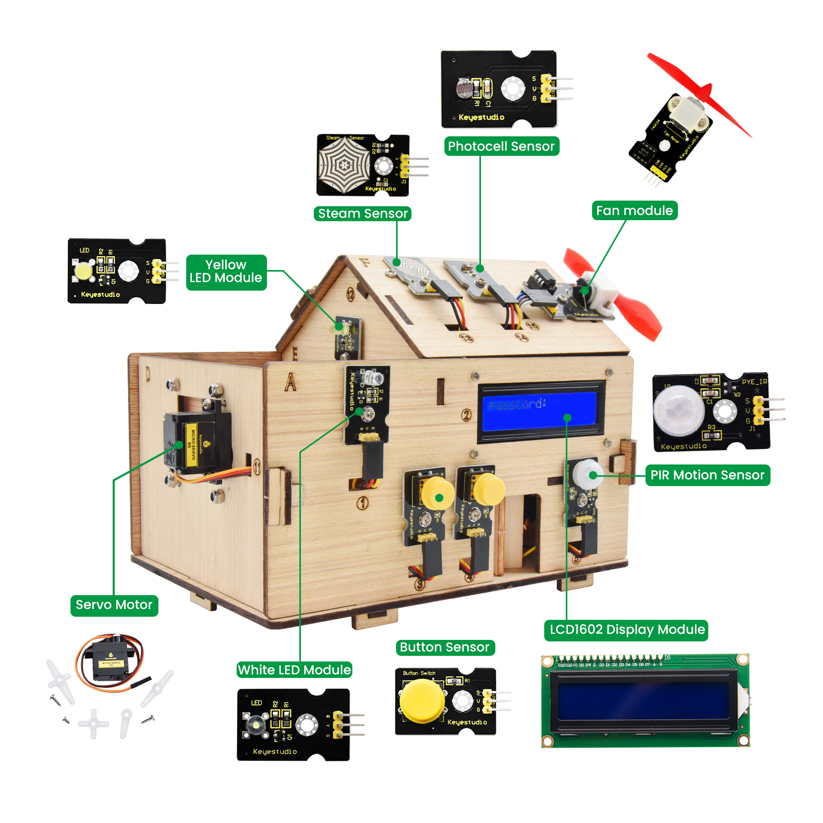 Keyestudio Smart Home Kit For  – обзор и цена Home Automation With Arduino