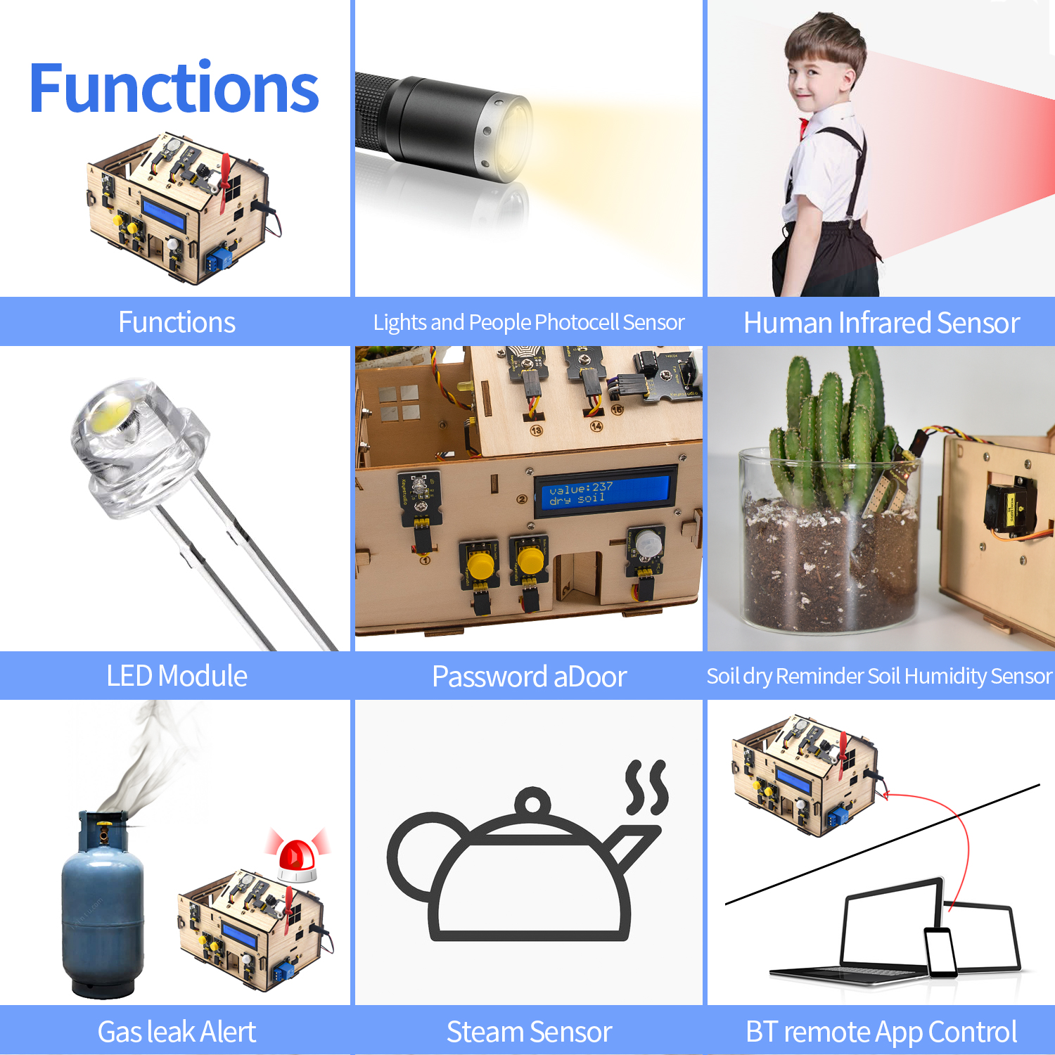 Keyestudio Smart Home Kit For  – обзор и цена Home Automation With Arduino