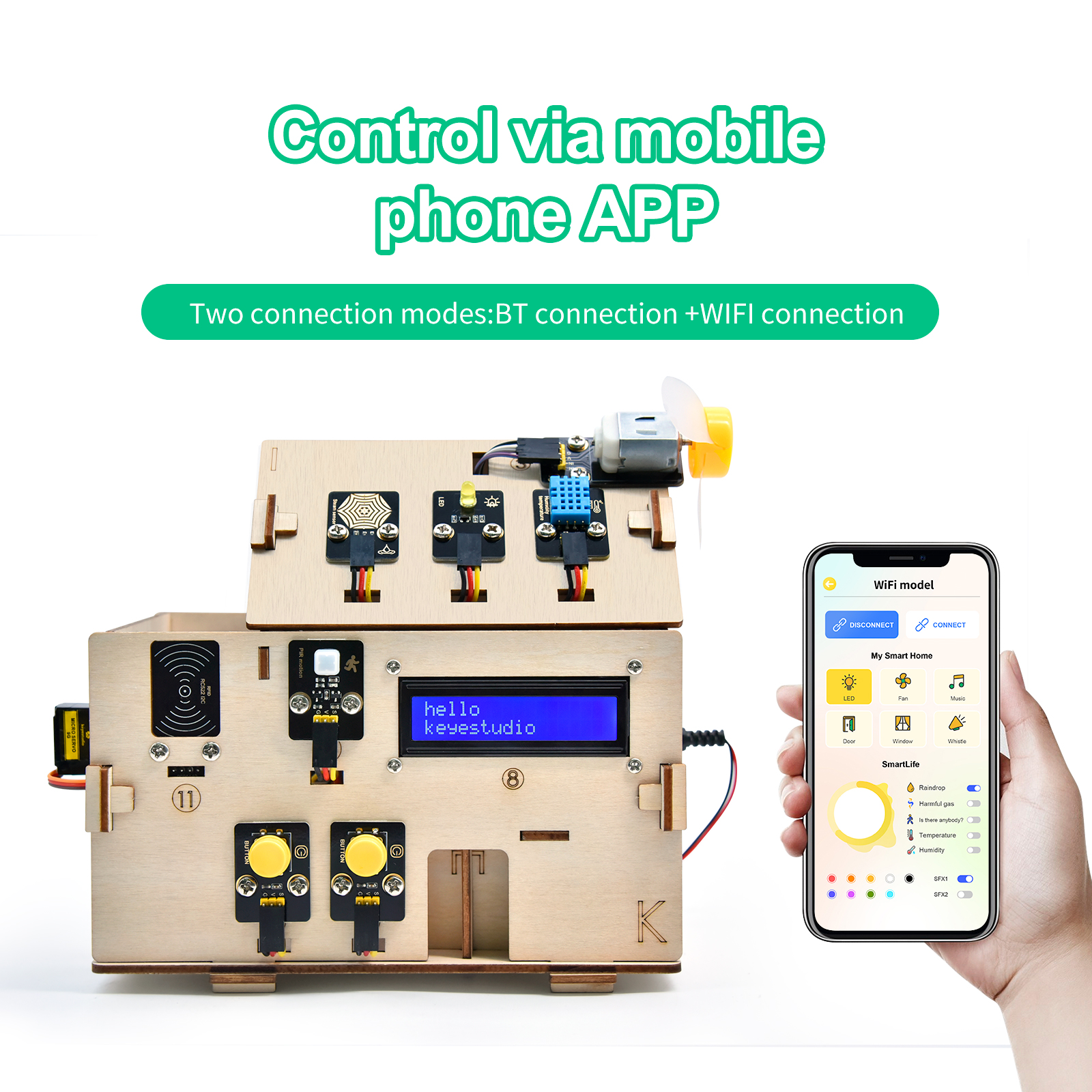  Keyestudio Complete IOT Smart – обзор и цена Home Automation Diy Kit