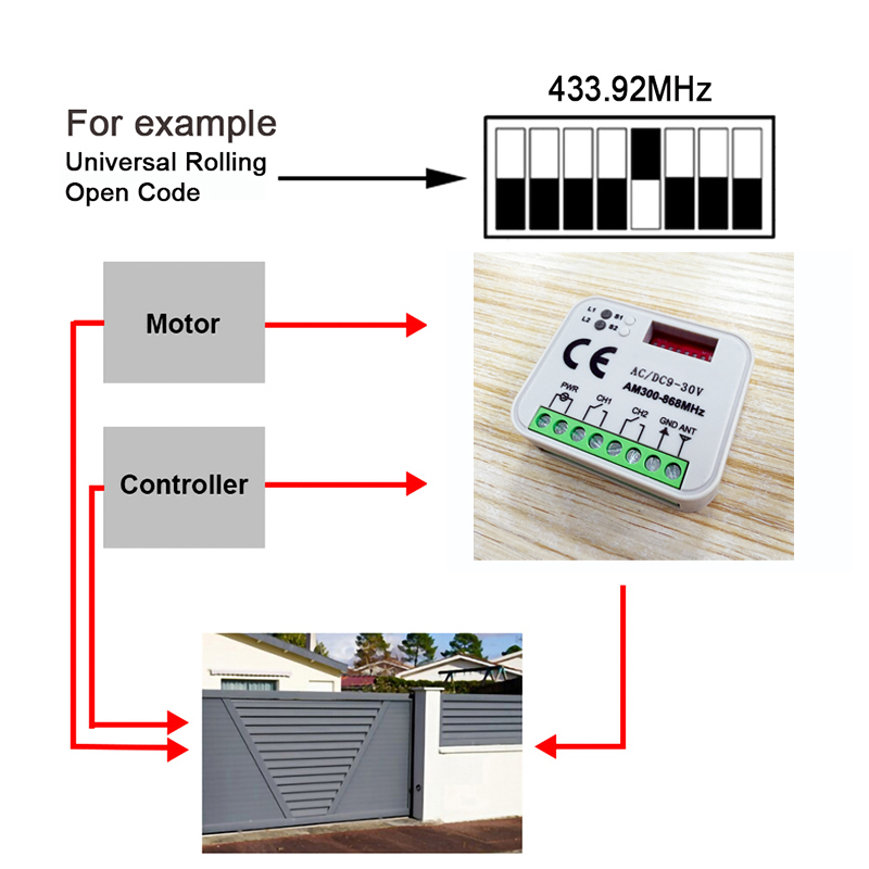 1-20pcs New Universal RX MULTI – обзор и цена 433Mhz Receiver Module