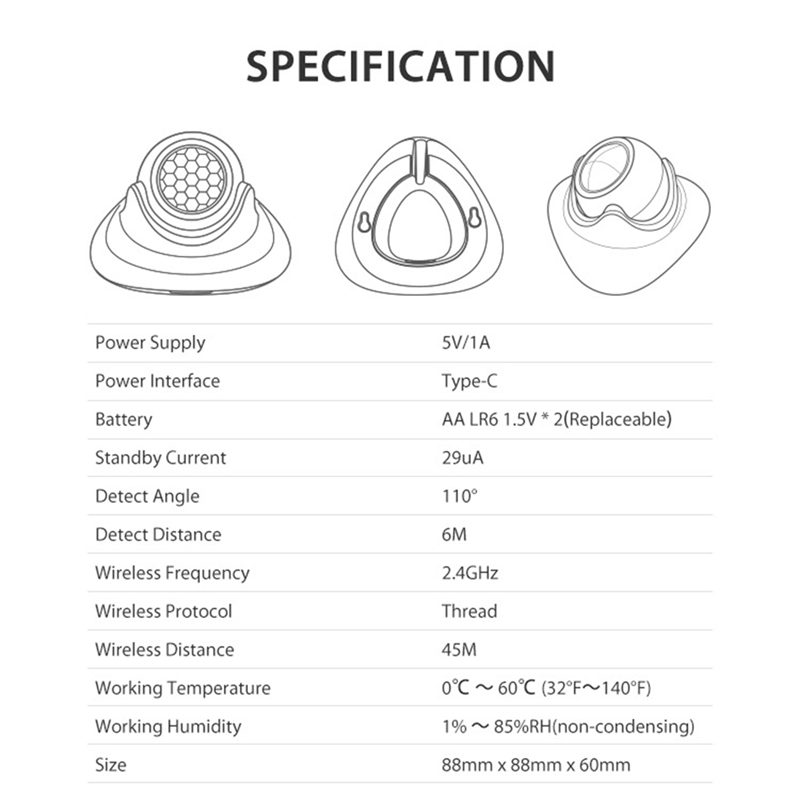 FEDI-Matter Thread Human Prese – обзор и цена Matter Hub Thread