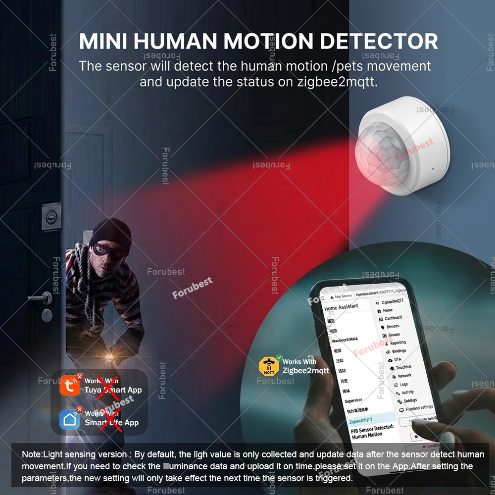 Zigbee 3.0 PIR Motion Sensor H – обзор и цена Smart Home Automation Diy
