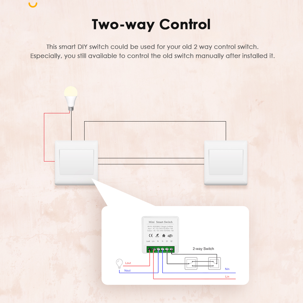 IHSENO Tuya Zigbee 3.0 DIY Min – обзор и цена Smart Home Automation Diy