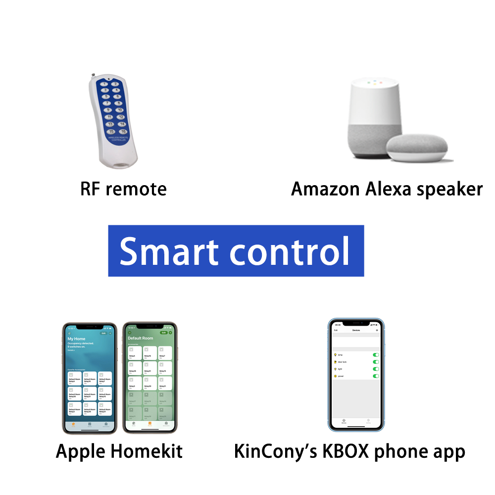 KC868-E16S ESP32 Wifi  RS232 U – обзор и цена Home Automation With Arduino