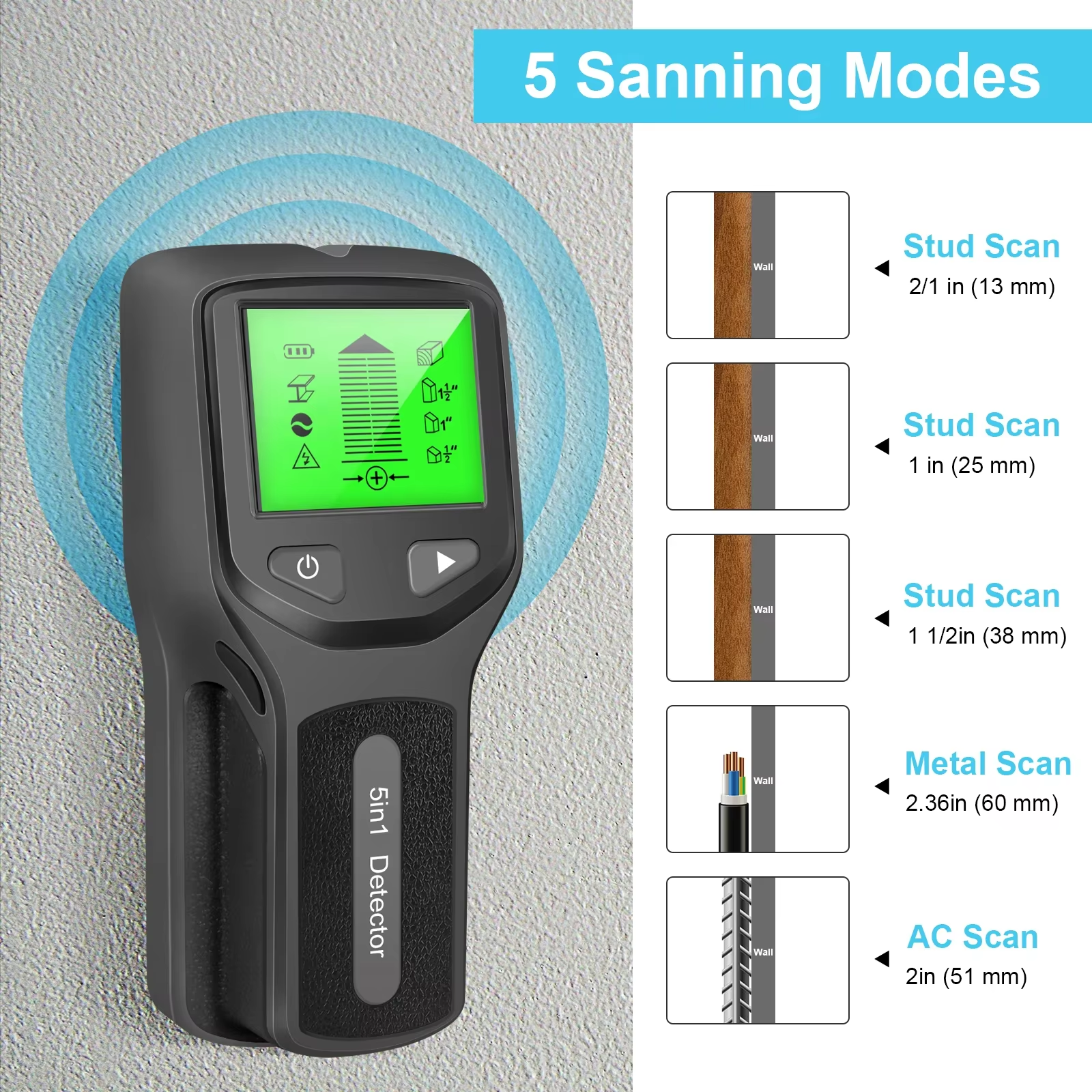 New 5-In-1 Wall Detector Handh – обзор и цена Water Leak Detector Wired