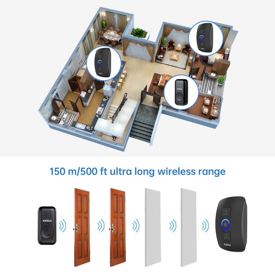 KERUI M525 Door Bell Chime Kit – обзор и цена Smart Home Automation Diy