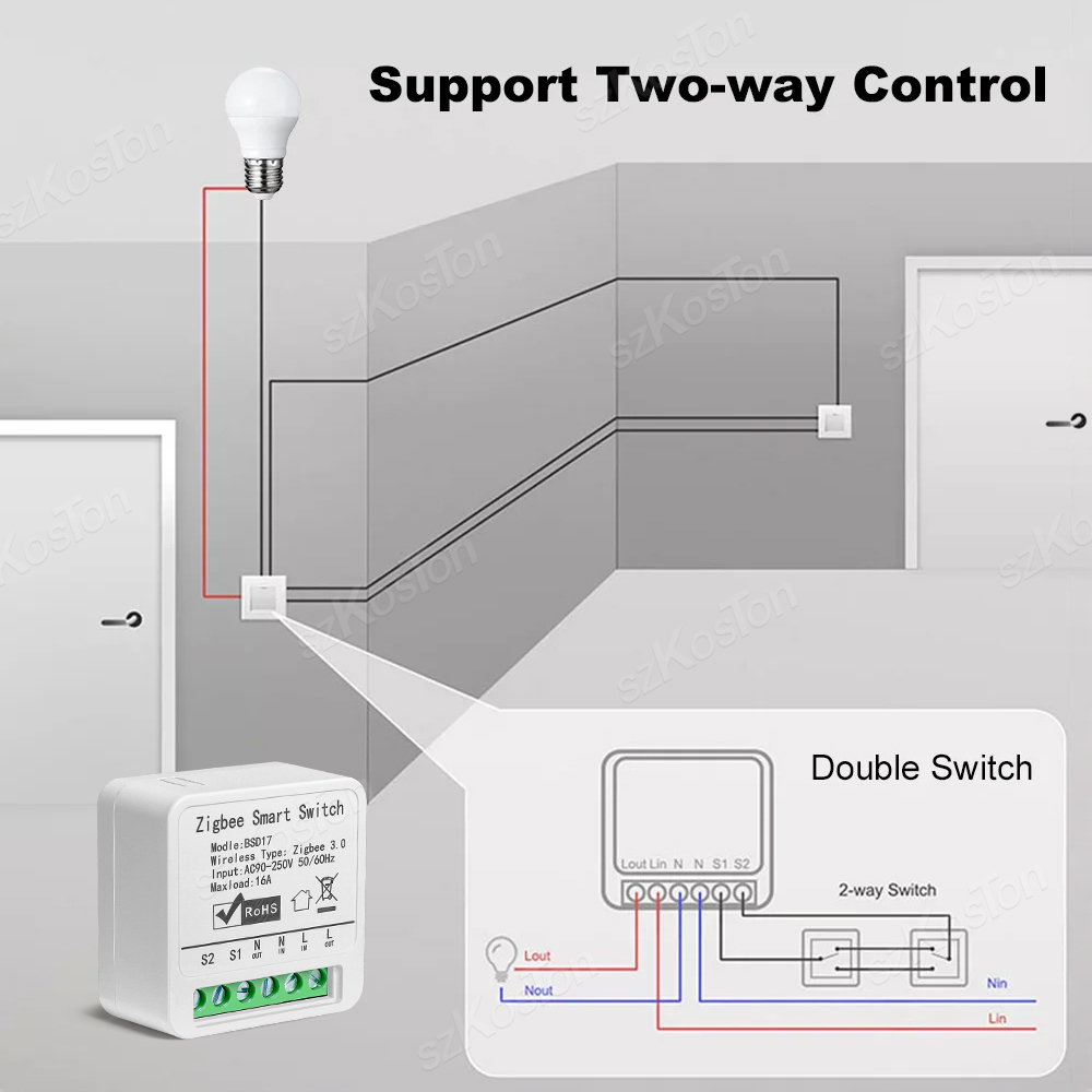 16A Tuya ZigBee Smart Switch M – обзор и цена Diy Home Automation Hub